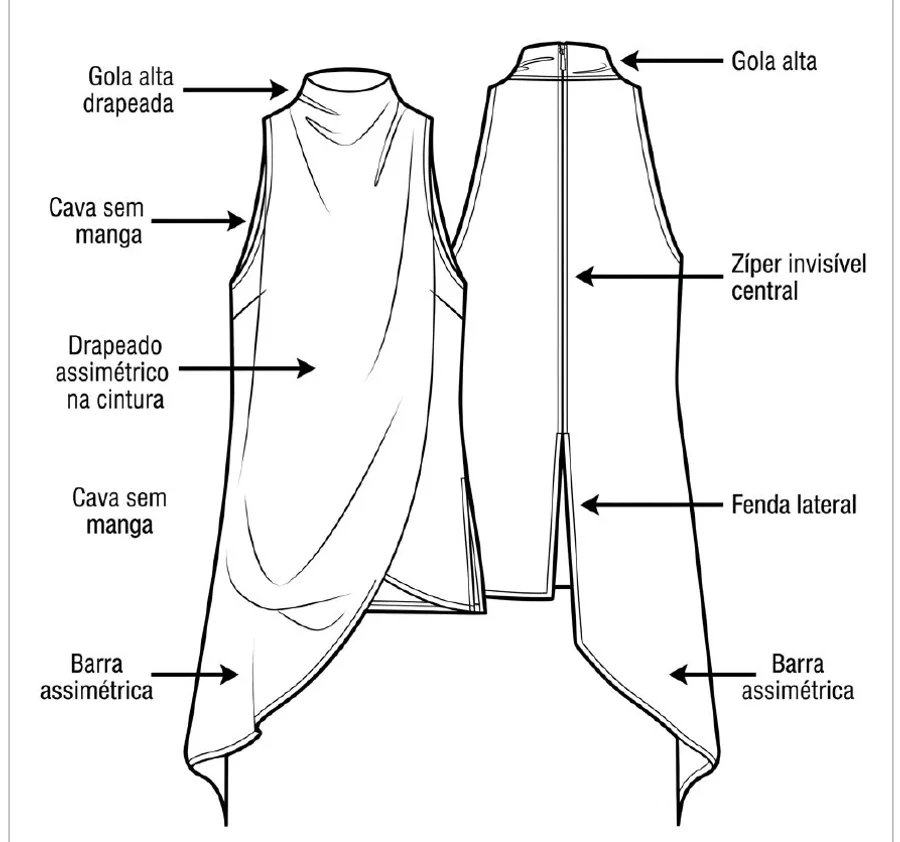Desenho técnico da blusa BL005, frente e costas, com legendas.